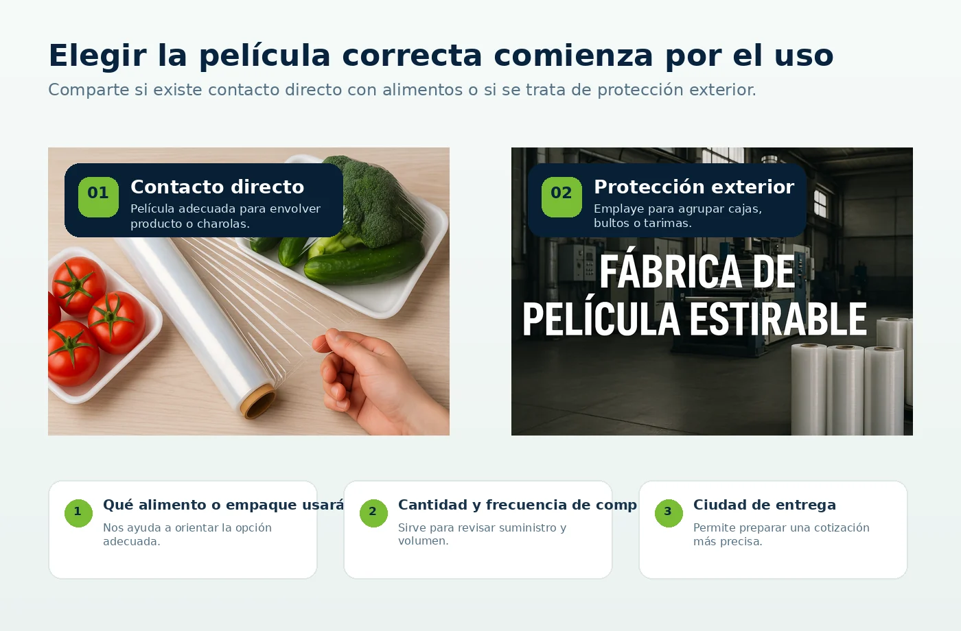 Guía visual para distinguir película de contacto directo y emplaye para embalaje exterior de alimentos